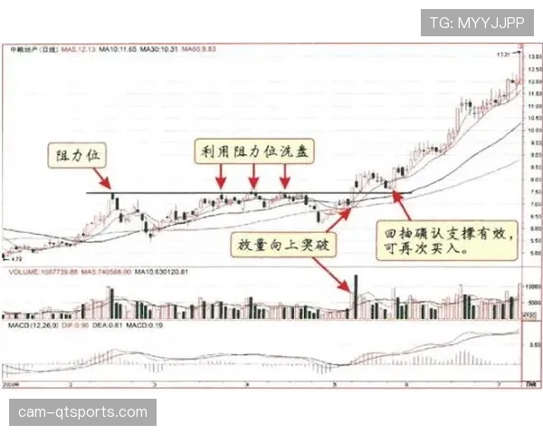 VAR介入频次下降:是裁判水平提升还是尺度放宽? VAR介入频次下降:是裁判水平提升还是尺度放宽?